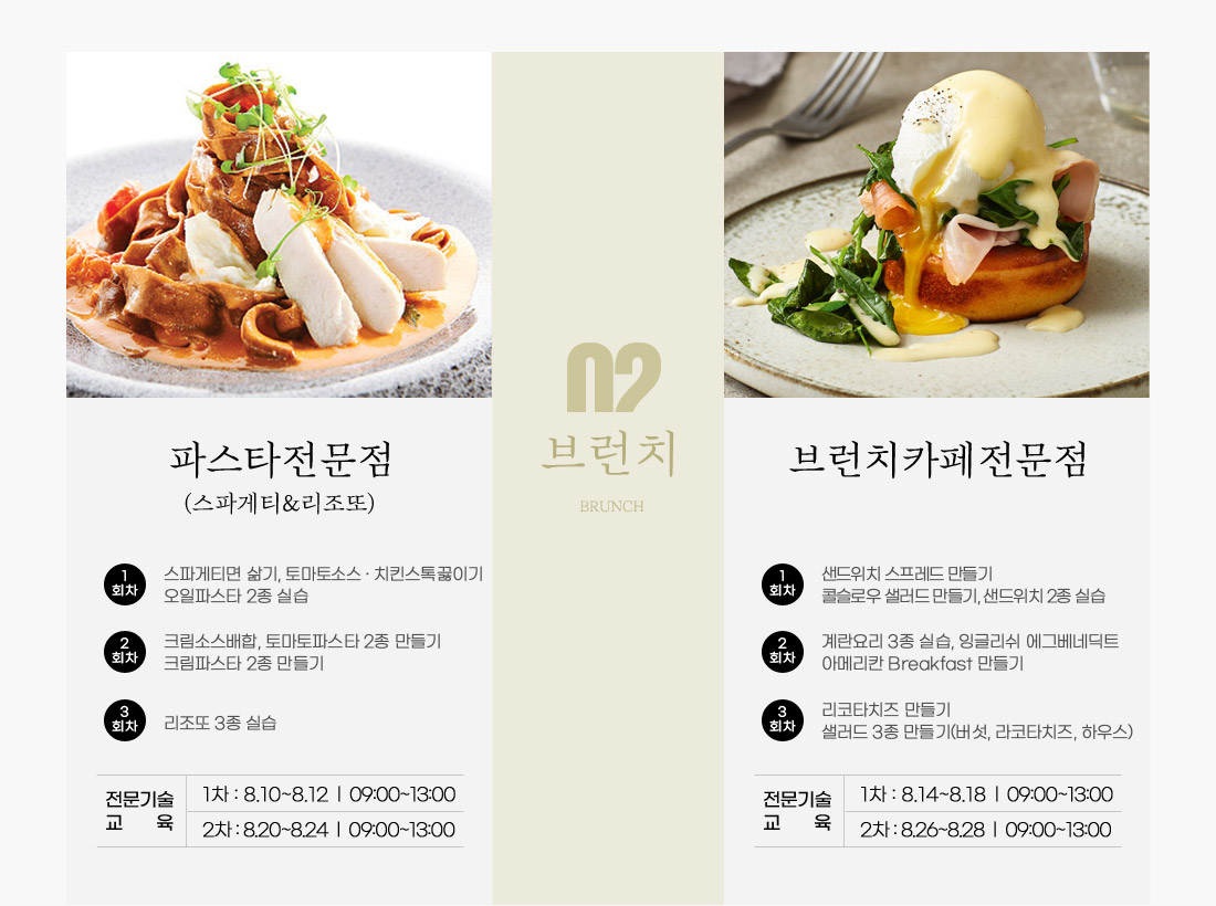 2브런치:업장용 파스타메뉴 만들기 (스파게티&리조또, 브런치까페 전문창업