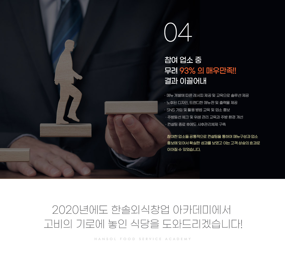 참여 업소 중 무려 93%의 매우 만족!! 결과 이끌어내 